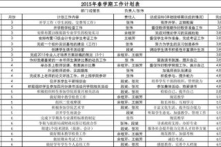 年度学期计划 - 2020～2021学年学期计划