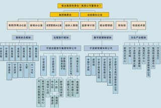 组织学习园林工法培训 - 园林工人培训