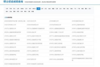 考研学校查询网站 - 研究生考试院校查询