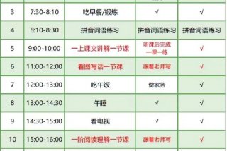 学习计划安排表，高中学习计划表