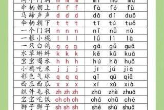 学习汉语拼音 - 怎么学习拼音