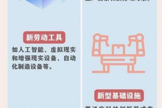 学习才是第一生产力 学历是第一生产力