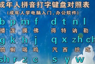 成人拼音学习直播间；成人拼音教学app