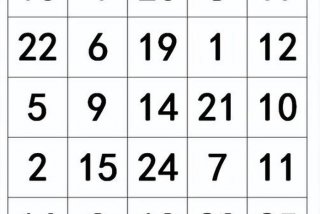 记忆力方法训练 - 记忆能力训练方法