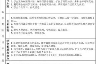 大学课程目标怎么写，大学生课程目标