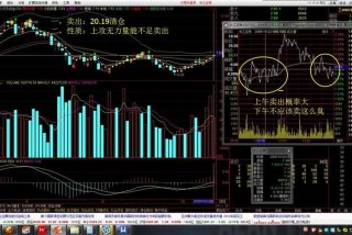 炒股论坛 - 炒股论坛 淘股吧