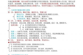 完形填空解题技巧心得体会（完形填空解题的6个技巧）