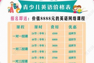 学习英语机构学费 - 英语培训学校学费多少