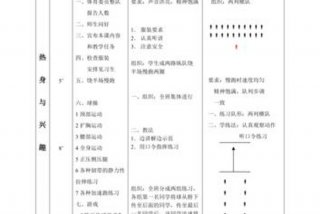 足球教学、足球教学设计