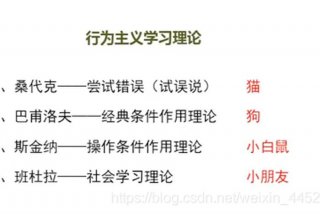 学习的分类举例说明