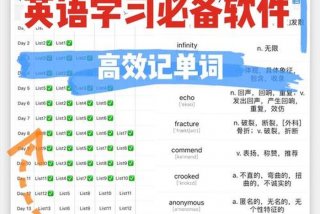 英语学单词的软件 英语学单词的app