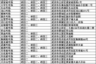 驾驶证扣分学习考试试题及答案 - 驾驶证扣分答卷