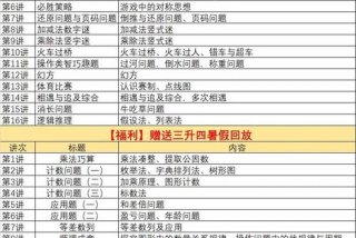 学习奥数的app排行榜 - 有没有专门学奥数的app