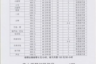 学习配音培训班学费；配音培训班费用