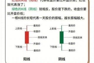 股票入门基础知识（股票入门基础知识从零开始学炒股）