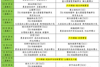 台湾学员、台湾学员计划