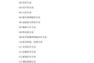 学习医生，学医生需要具备什么条件