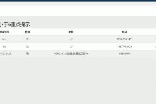 积分管理服务平台、积分管理服务平台怎么注册不了