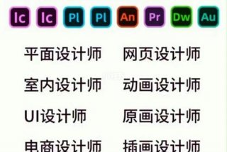 设计软件需要学什么 - 设计软件需要学什么知识