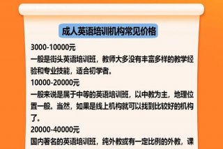 学习英语机构成年人 - 成人英语培训受影响吗