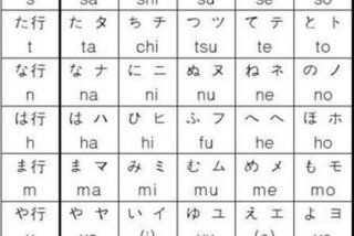 学习日语50音；初学日语入门50音发音