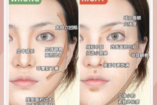 学习化妆全套教程（学化妆基础教学视频教程）