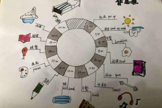 时间规划表图片，时间规划表图片可爱版