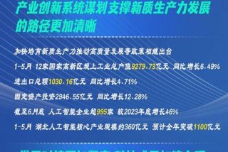 孩子学习成绩稳步上升，孩子成绩稳步提升