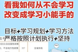 学习方法高三逆袭（高三逆袭的人是怎么做到的）