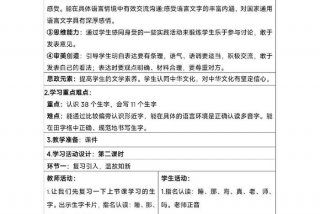 四维学习目标（四维目标怎么写）