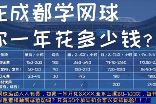 网球学校收费，网球学校收费多少钱