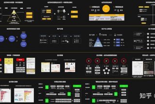 新媒体学习软件，新媒体相关软件