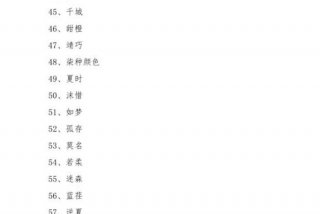 学习群的名称起什么名字好