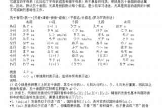 日语基础是什么 - 日语基础知识