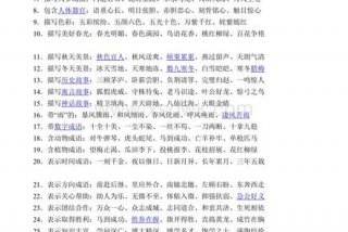 教你学成语、教学成语 吾心