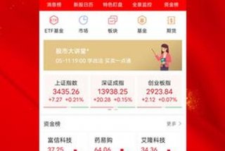 股票专业论坛；股票专业论坛app