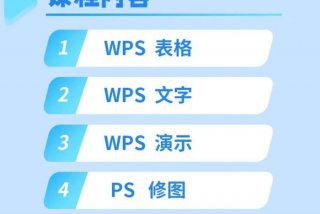 办公软件学习教程wps（wpsoffice办公软件教程）
