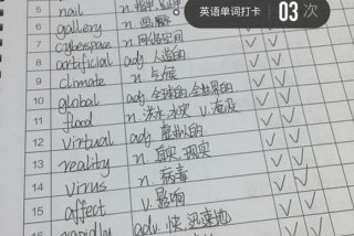 英语学习打卡范文，英语打卡内容参考