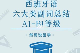 西班牙语留学入门、西班牙语留学费用