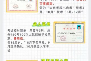 在职学历是什么意思 在职学历是什么意思怎么填写