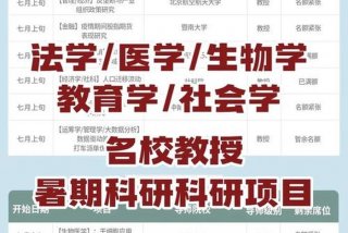 医学生学习法学；医学法学专业就业前景