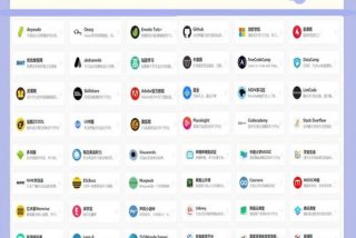 免费学习的网站（在线学习网站）