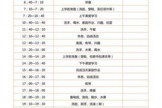 学习时间安排表 时间安排表小学生时间作息表