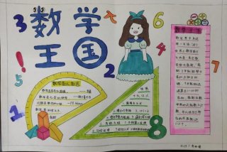 课外手抄报，数学课外手抄报