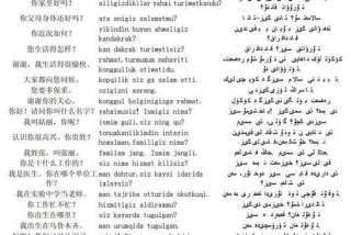 维语学习班多长时间能学会；学维语需要多久