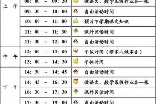 学期学习计划有哪些 学期计划包括哪些内容