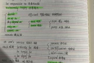 英语学习笔记摘抄大全，英语笔记整理