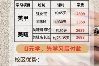 美甲美睫培训学校；美甲美睫培训学校排名