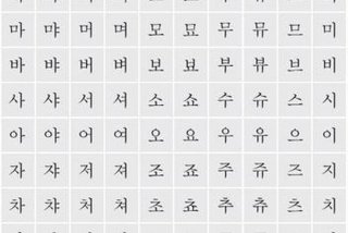 韩语学习网基础对话 - 韩语对话教学