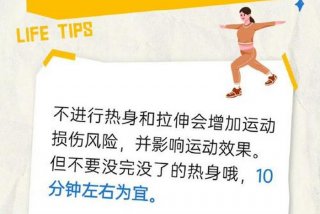 学习健身知识 - 专业健身知识